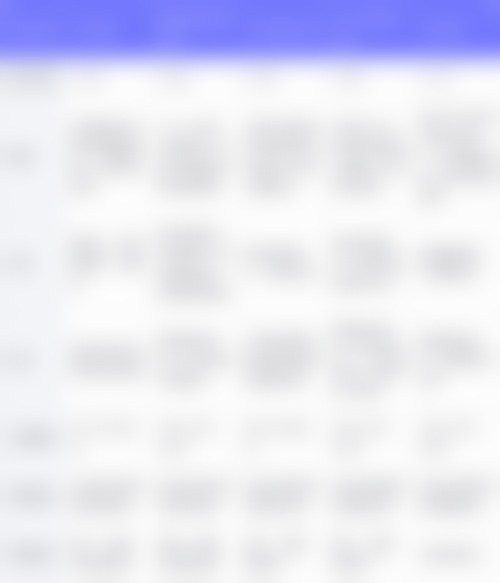 广州博尔悦整形医院医生名单