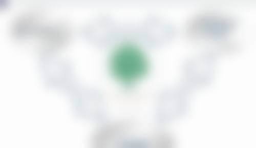 沈阳元辰医疗美容门诊部去除下眼袋下眼纹好不好？