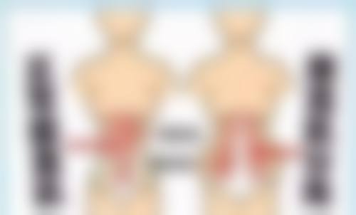 洛阳中信中 心医院营业时间：方便患者就医