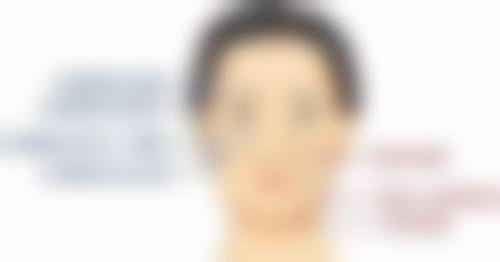 杭州艺星皮肤美容面部吸脂快速消肿怎么样？