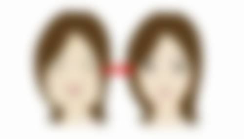 福清东南眼科医院推荐的眼霜对去眼袋有帮助吗？