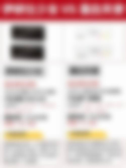 增生性疤痕用去疤膏能靠谱地改善吗？哪些去疤膏适合？