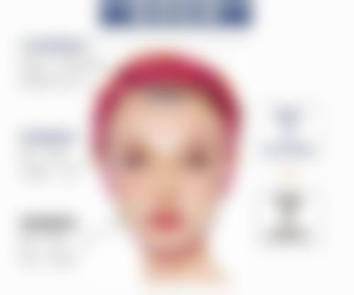 昆明美容整形专科医院仪器设备:精良科技助力变得更美