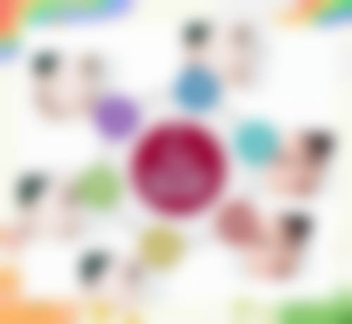 昆明美莱医疗美容医擅长项目