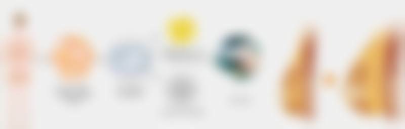 胸部整形成功实例：见证美丽蜕变