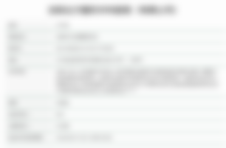 刘晓光医生看诊优势