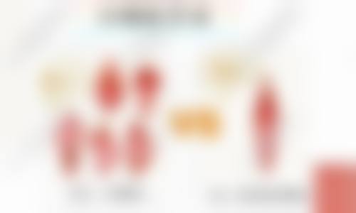 唐山紫水仙医疗美容仪器设备：精良科技，助力变得更美之路