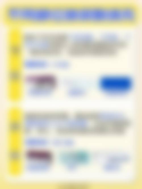 杨娜医生之中医真实实例有话说