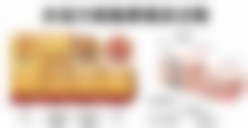 射频微针改善伤口凸起疤痕成效怎么样？