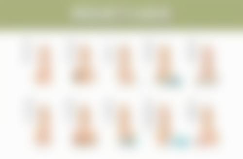 潘会章医生技术特点