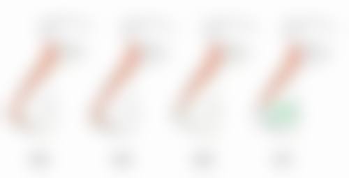 微晶磨皮改善侧切疤痕增生适合吗？