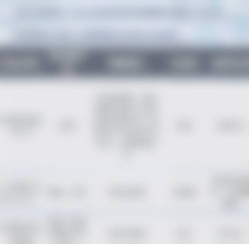 大腿吸脂能擦身体乳吗？术后1-2周伤口未愈合不能擦，2周后愈合良好可适当擦身体乳！ 