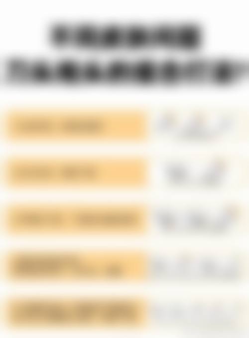 鲁慎操医生荣誉资质:专精的认可