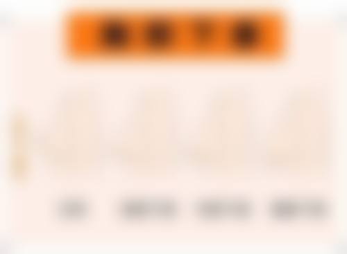 化学剥脱适合改善疤痕色素沉着吗