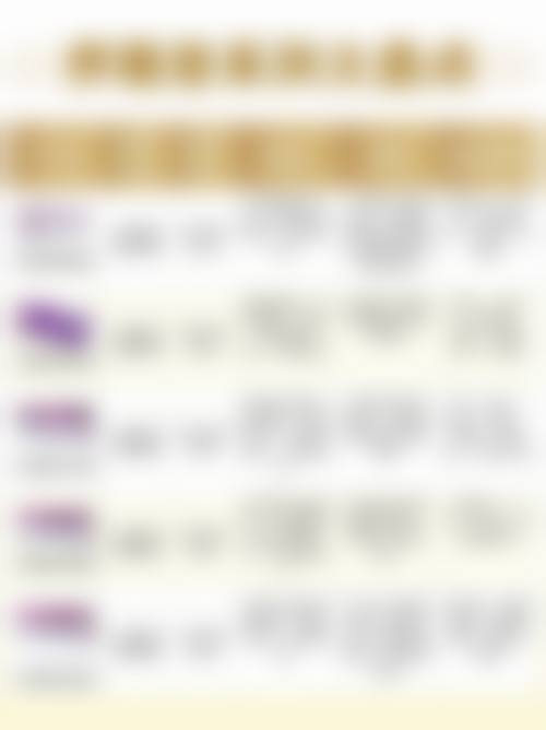 微晶磨皮治疗疤痕靠谱吗