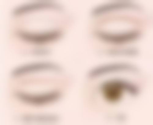 汪振亮医生技术特点