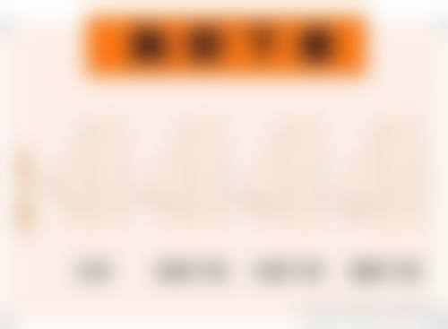 云南皮肤病医院擅长项目：全方面解决皮肤难题