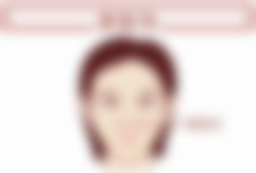 金式伦医生擅长项目