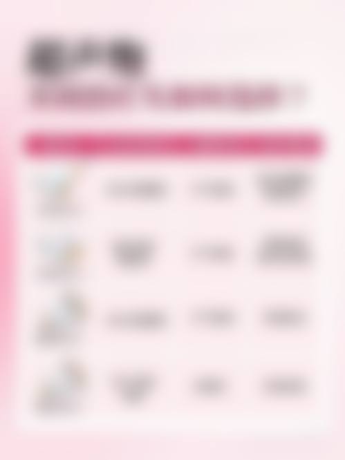 疤痕增生很厚怎么办？专业医美方案来袭，3种有效手段助你轻松抚平增生疤痕！ 