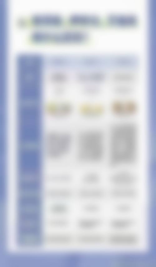 车尚勉医生坐诊医院：优质平台，专精保护