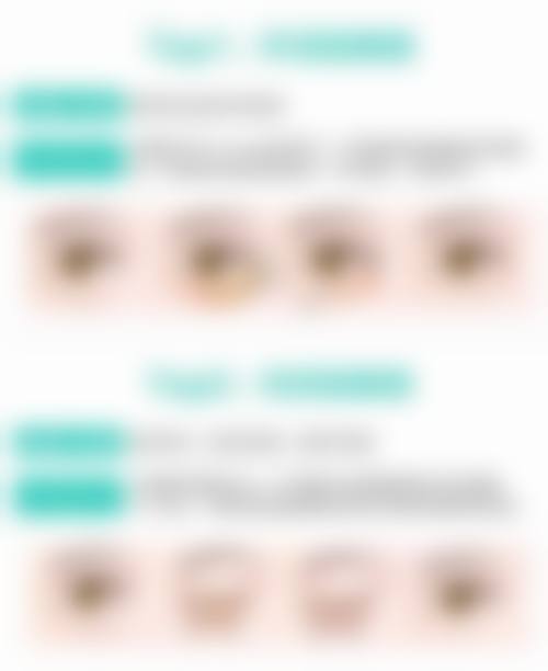 泰州曼陀罗医疗美容门诊部口碑怎么样：顾客见证美丽奇迹