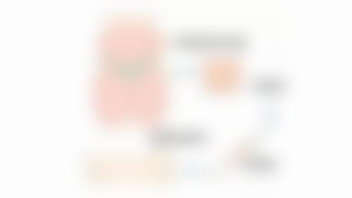 大连何医生整形医疗美容诊所执业信息