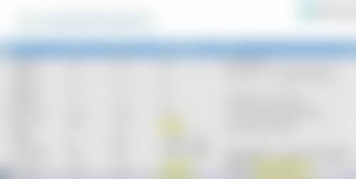 药物治疗淡化白色疤痕值不值