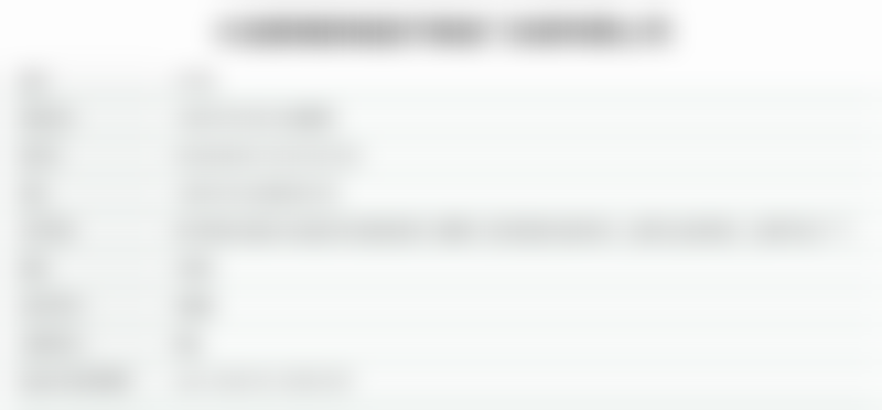 大连市皮肤病医院杨敏医生治疗痤疮成效好吗？