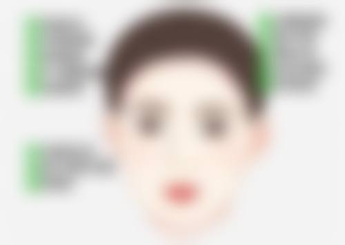 尚小菁医生真实实例