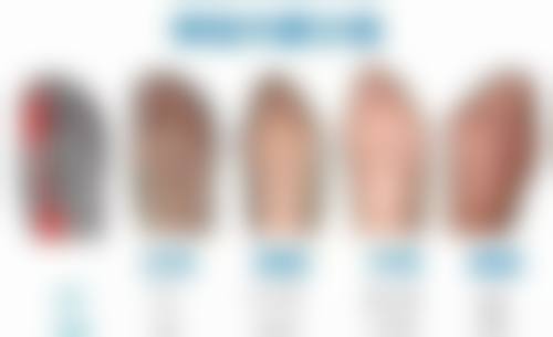 武汉芯动整形医院医生名单