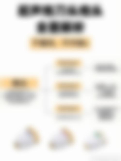 怎样才能出双眼皮？揭秘医美界三大热门方法，割双眼皮仅需3800元，埋线双眼皮2200元，双眼皮贴纸套装80元搞定！ 