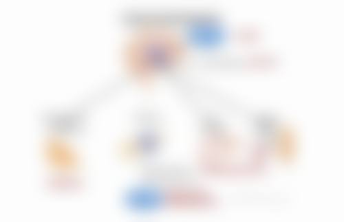 黄绍丽医生执业信息