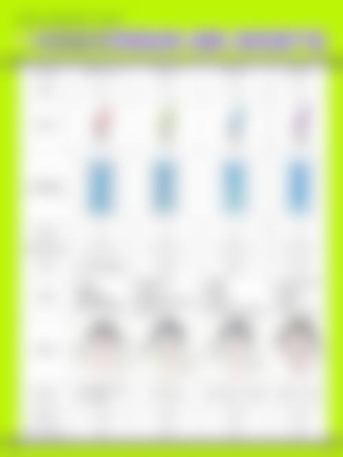 医美激光祛眼袋调理眼袋发黑靠谱吗