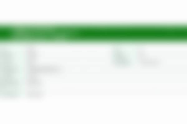 张金娥医师看诊优势