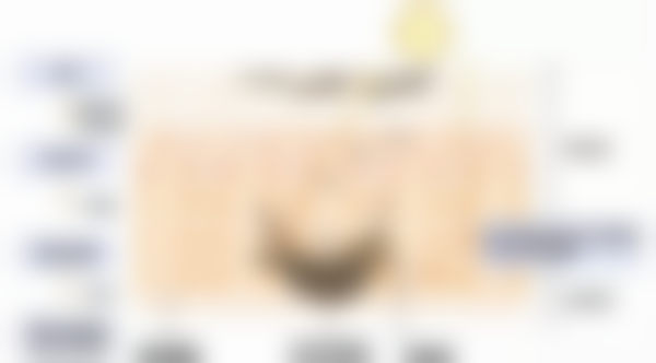 广东药科 大学附属第三医院皮肤科医生名单