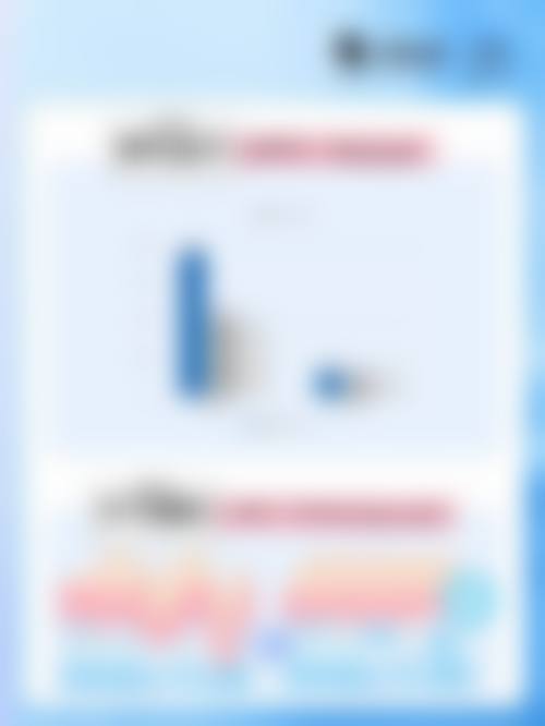 白筱庆医生擅长项目