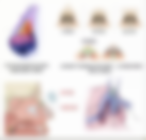 陈永兵医生技术特点