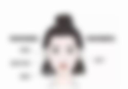 怎样修复脸上的疤痕？激光祛疤、微晶磨皮等医美手段大揭秘，让你重获光滑美肌！ 