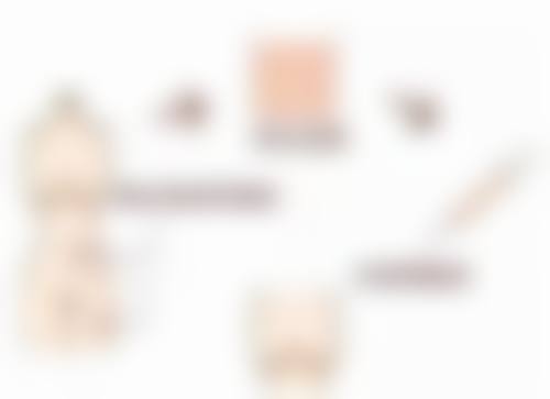 手臂吸脂后多久可以再吸脂?