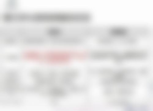 2026疤痕增生破皮还能愈合吗?别慌!专精护理+科学干预,轻松修复不留痕