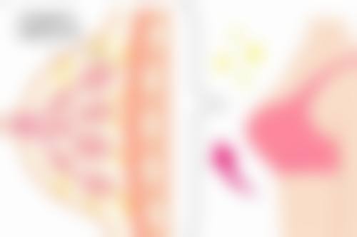 天津美泽医学美容门诊的术后护理与安心保护