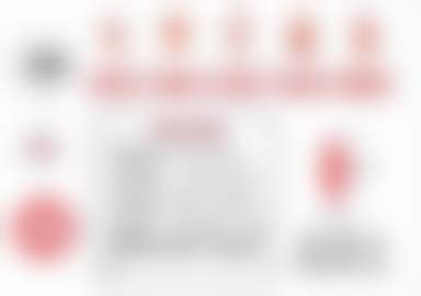 总结与展望:开启您的美丽新篇章